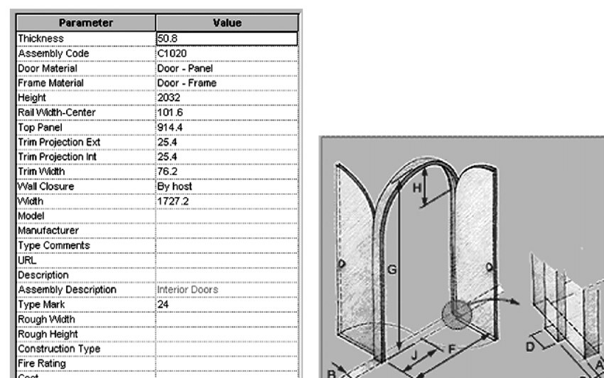 Item topic as to show on page and menu 2